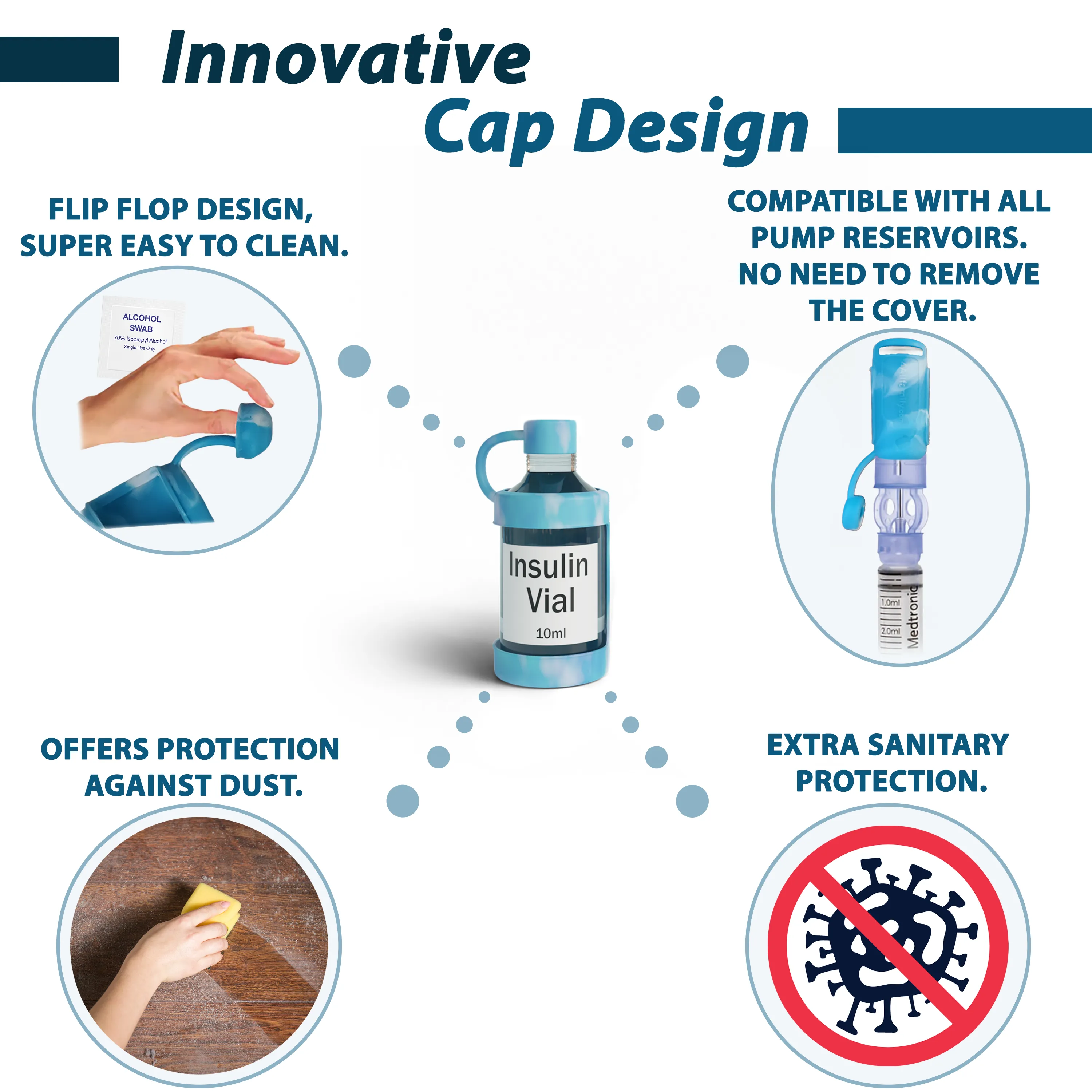 Insulin Vial Protector – Dual Pack