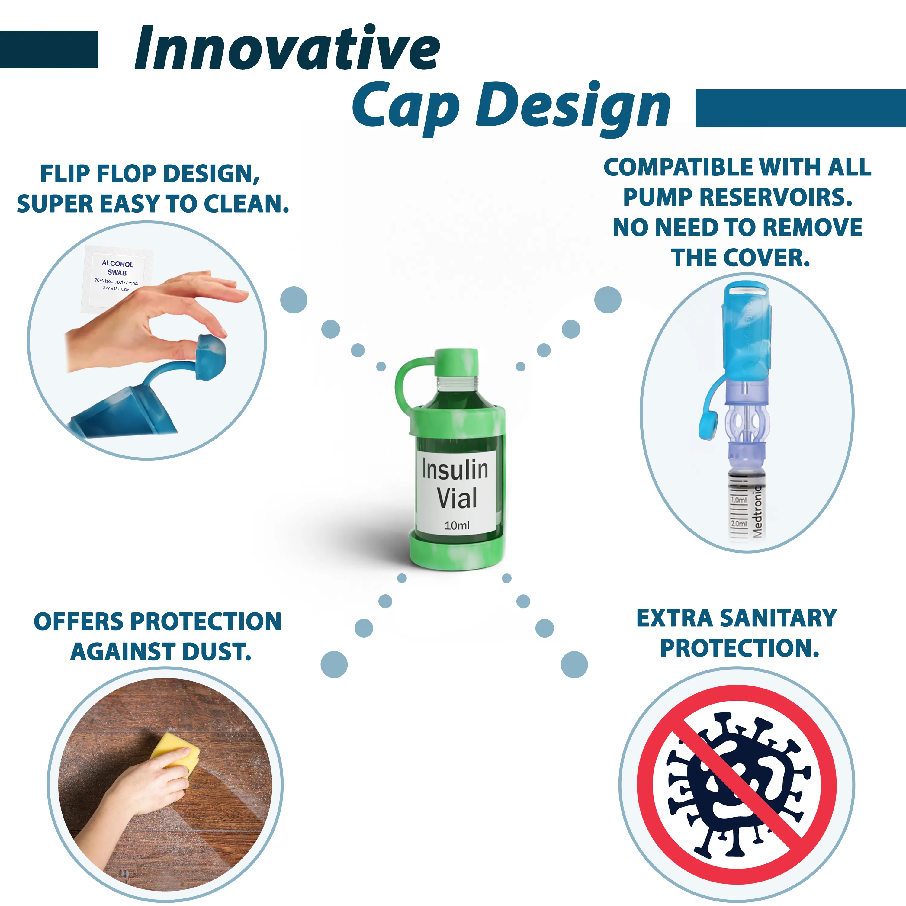 Insulin Vial Protector – Dual Pack