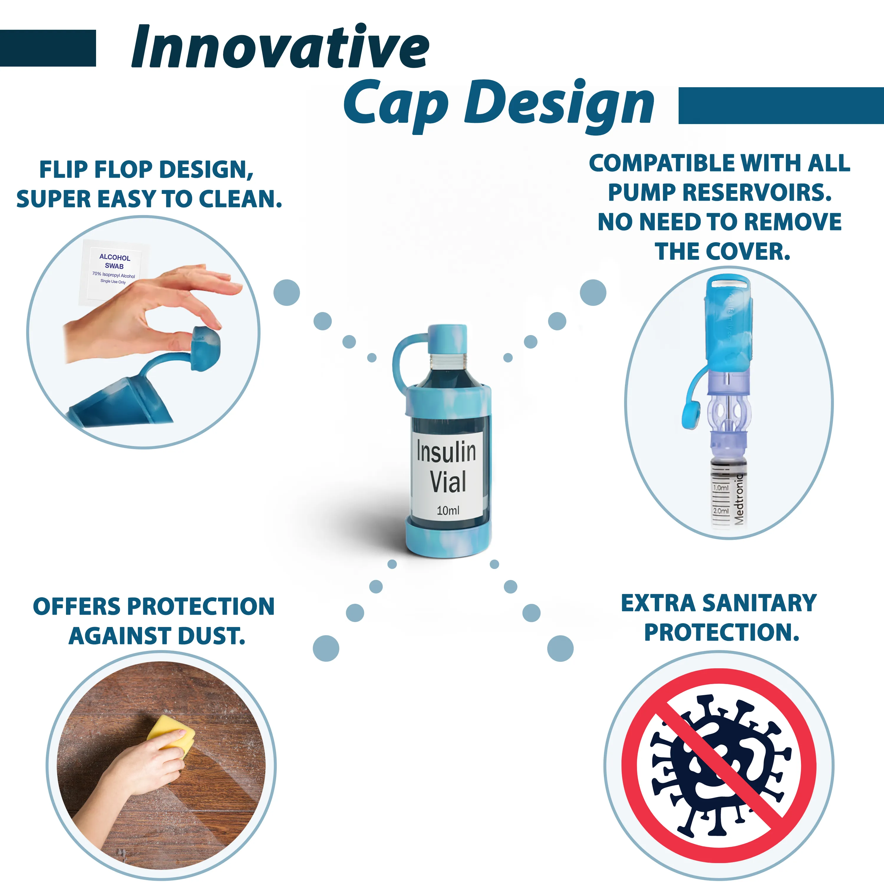 Insulin Vial Protector – Dual Pack