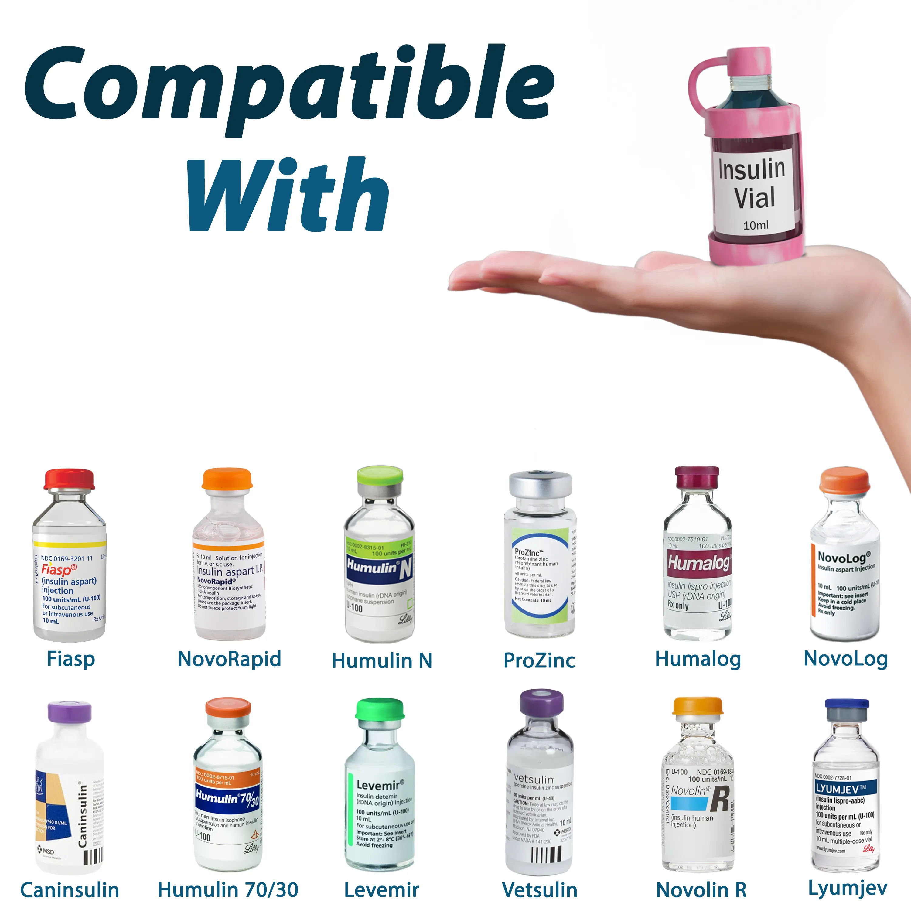 Insulin Vial Protector – Dual Pack