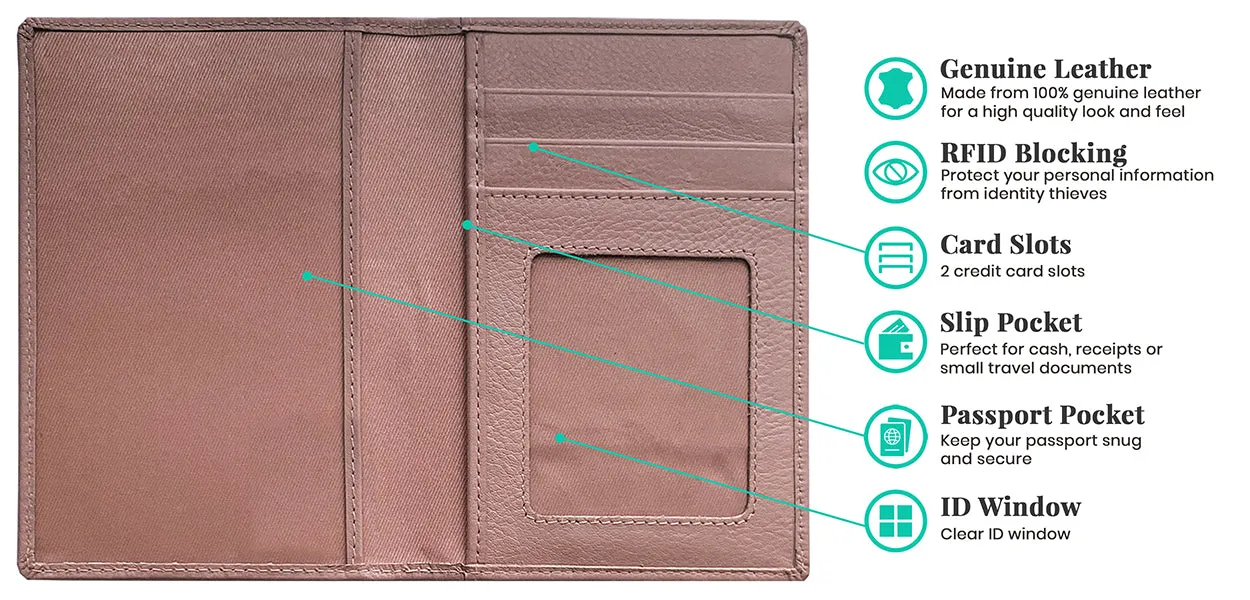 Personalized Monogrammed Leather RFID Passport Wallet and Luggage Tag