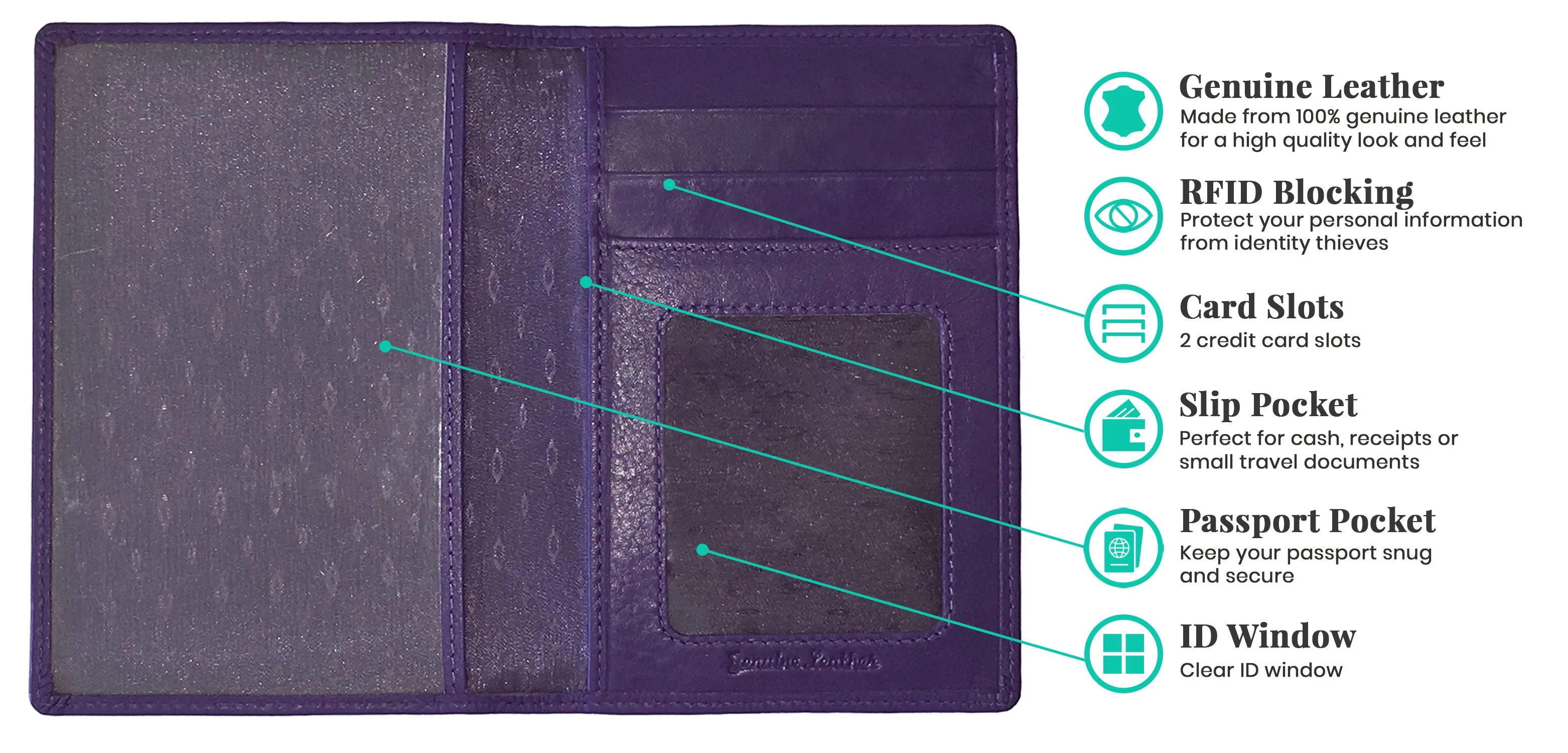 Personalized Monogrammed Leather RFID Passport Wallet and Luggage Tag