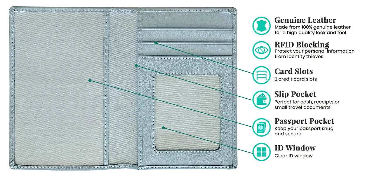 Personalized Monogrammed Leather RFID Passport Wallet and Luggage Tag