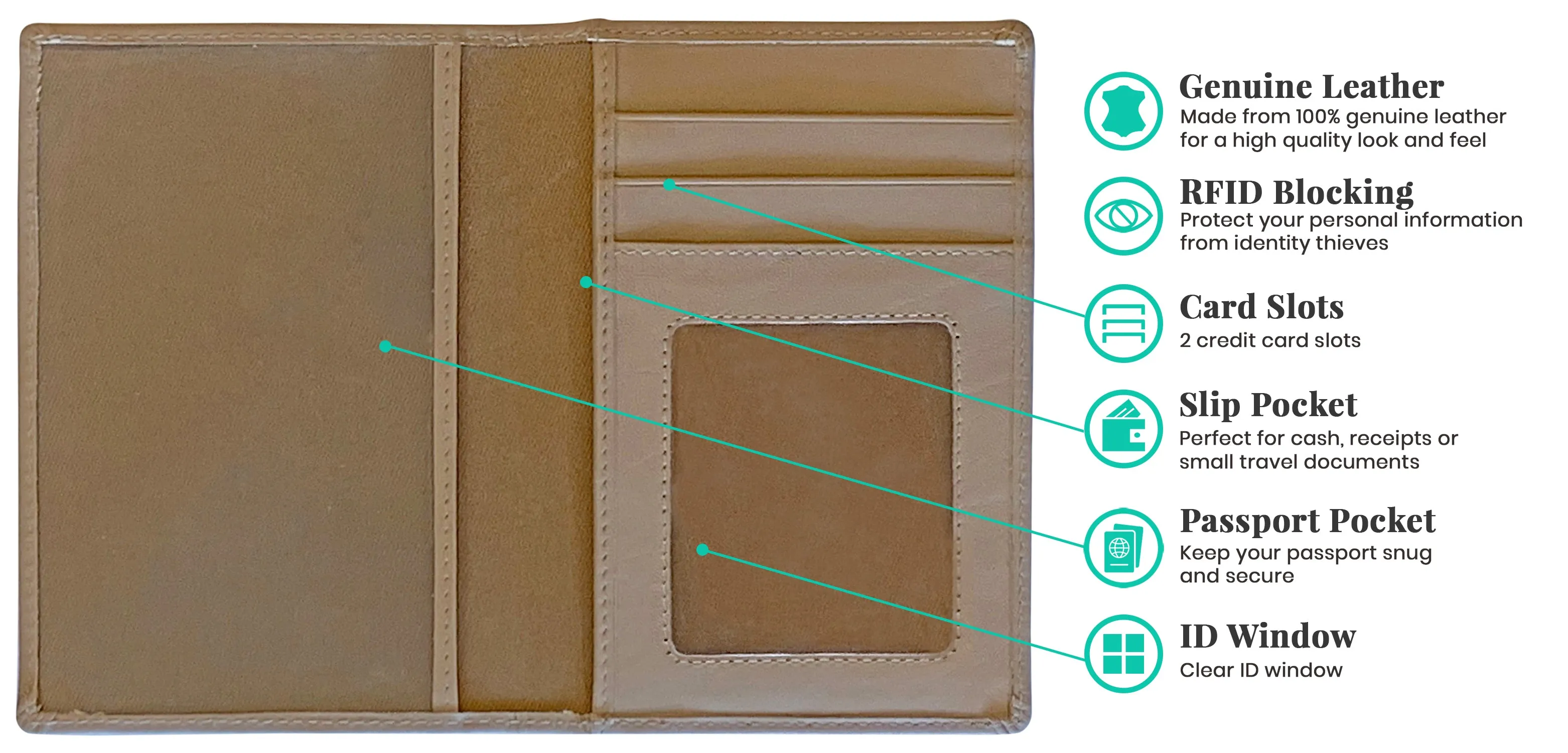 Personalized Monogrammed Leather RFID Passport Wallet and Luggage Tag