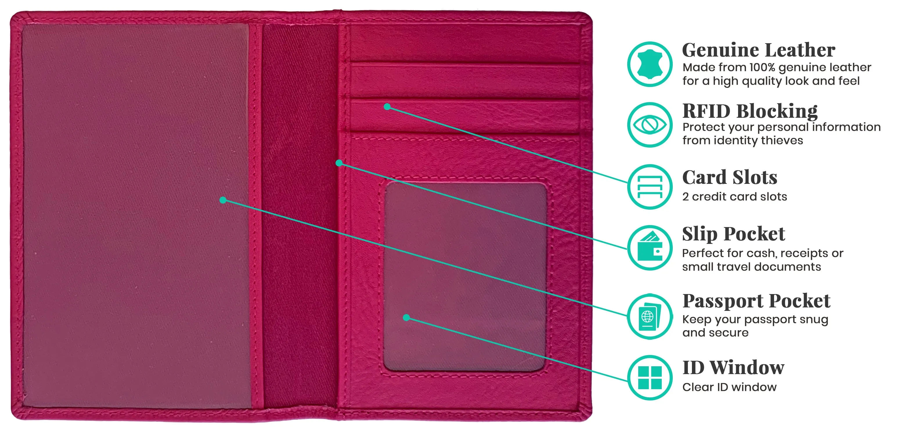 Personalized Monogrammed Leather RFID Passport Wallet and Luggage Tag