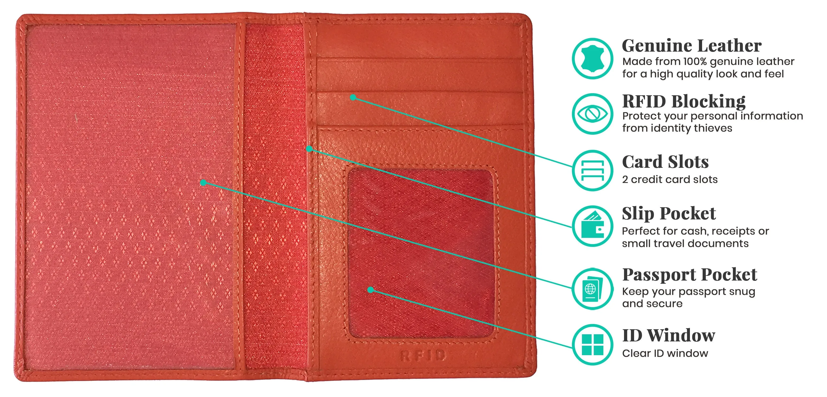 Personalized Monogrammed Leather RFID Passport Wallet and Luggage Tag