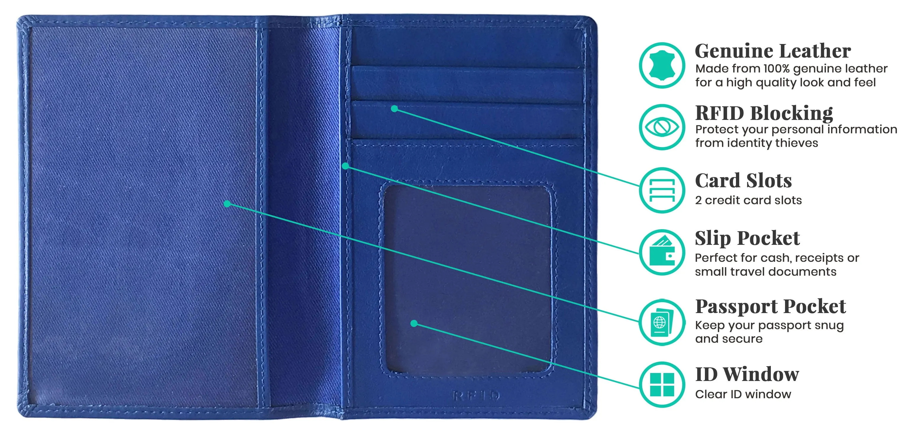 Personalized Monogrammed Leather RFID Passport Wallet and Luggage Tag
