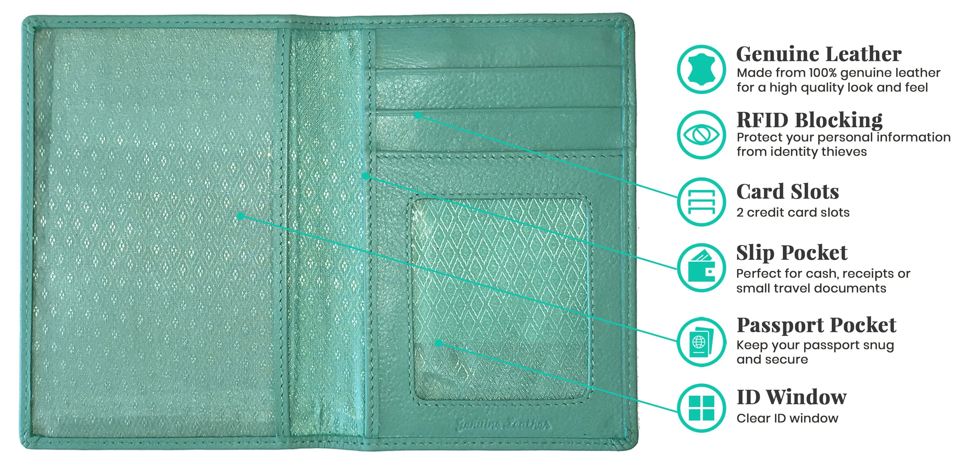 Personalized Monogrammed Leather RFID Passport Wallet and Luggage Tag
