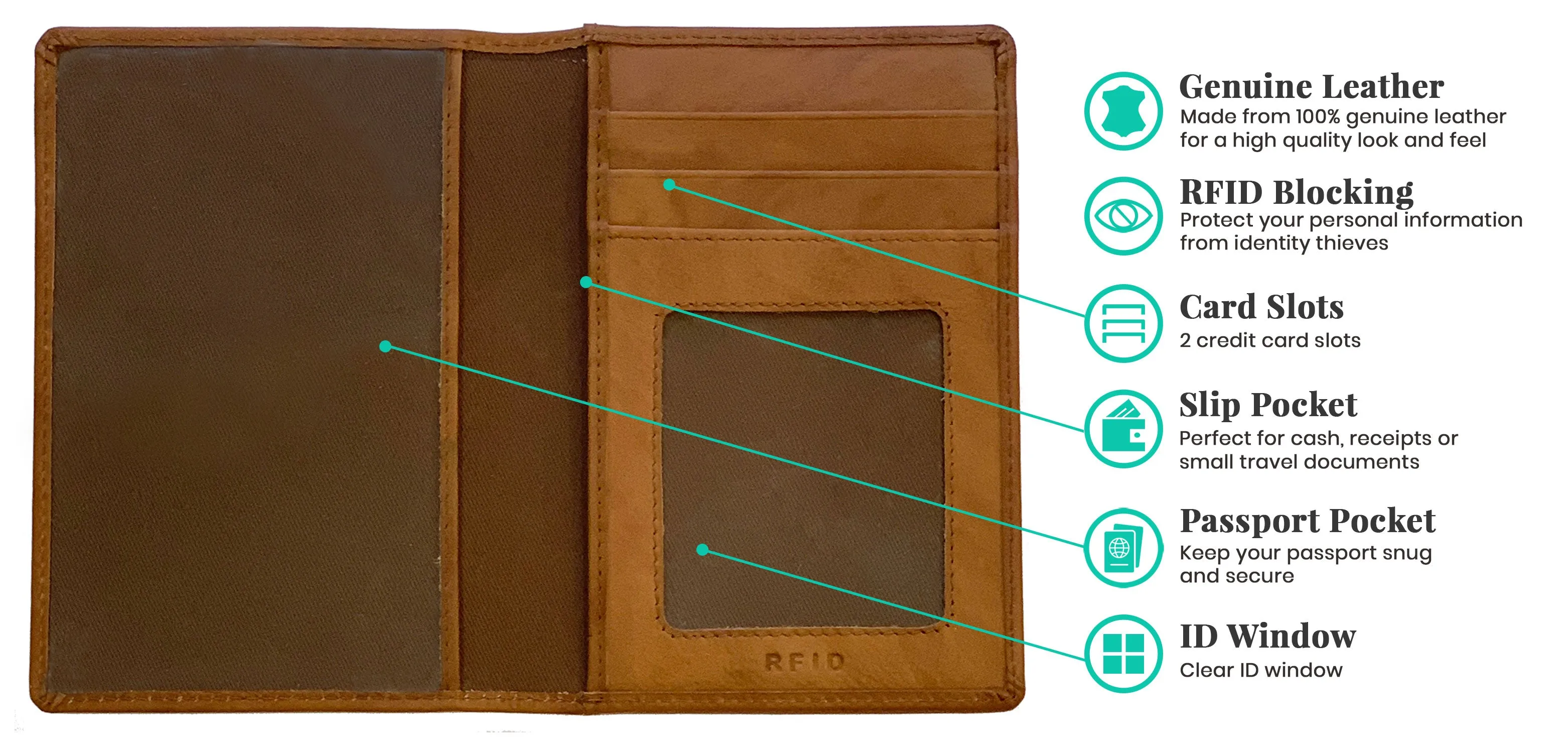 Personalized Monogrammed Leather RFID Passport Wallet and Luggage Tag