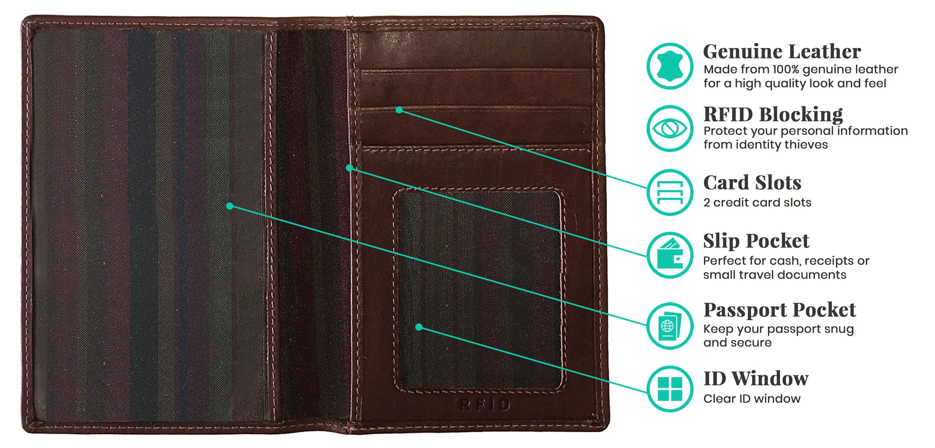 Personalized Monogrammed Leather RFID Passport Wallet and Luggage Tag