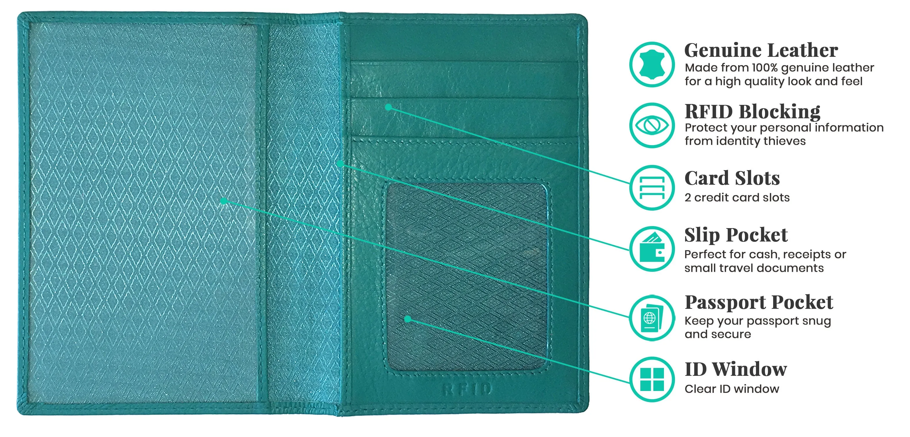Personalized Monogrammed Leather RFID Passport Wallet and Luggage Tag