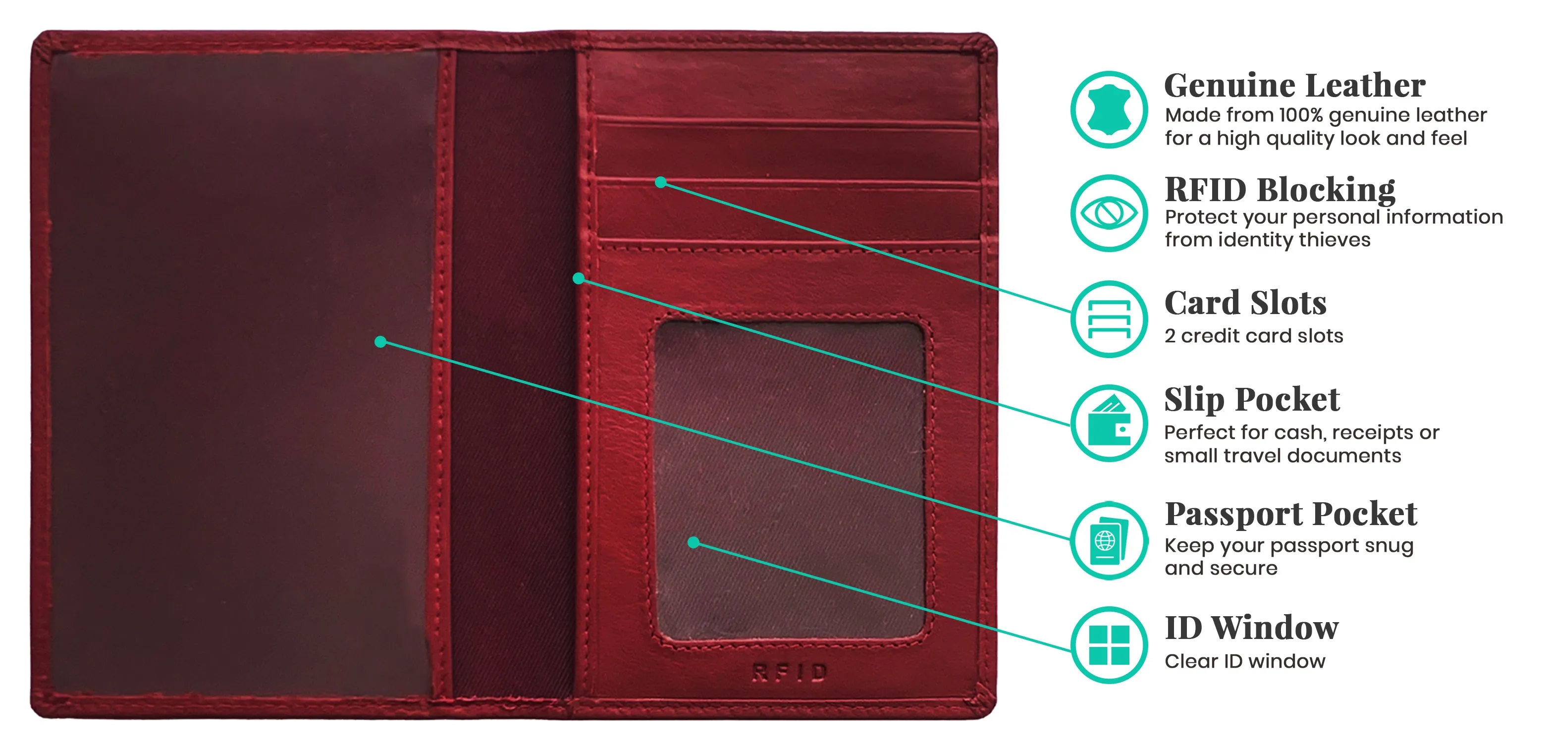 Personalized Monogrammed Leather RFID Passport Wallet and Luggage Tag