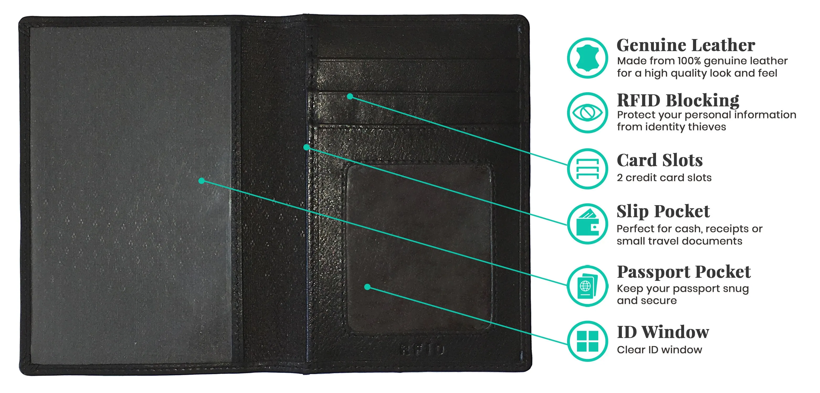 Personalized Monogrammed Leather RFID Passport Wallet and Luggage Tag