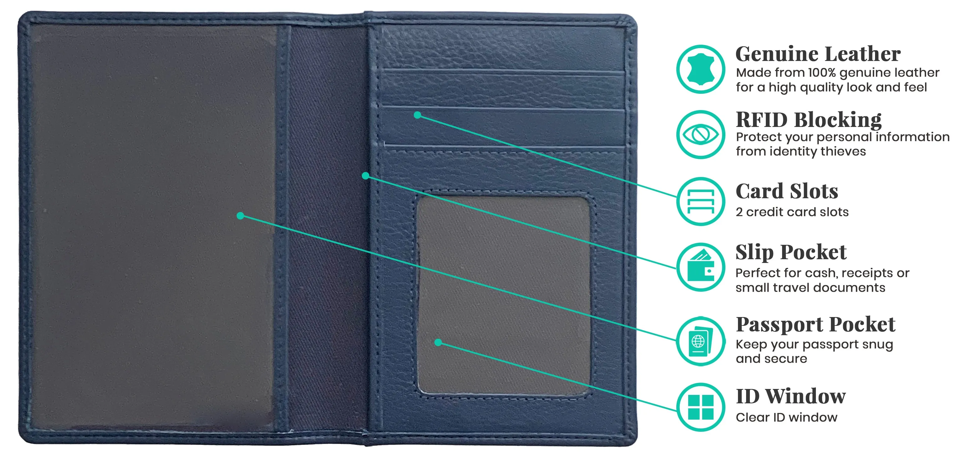 Personalized Monogrammed Leather RFID Passport Wallet and Luggage Tag