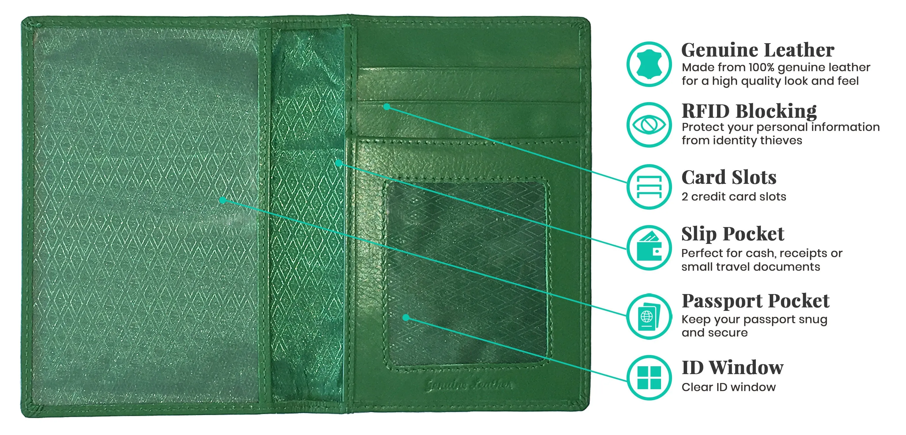 Personalized Monogrammed Leather RFID Passport Wallet and Luggage Tag